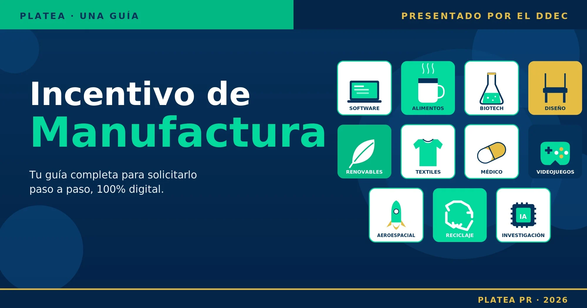 guia-incentivos-manufactura-ddec