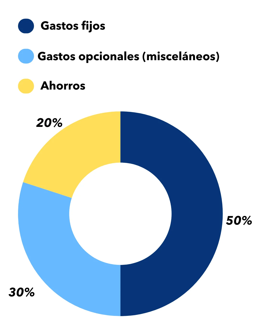 Visual-Blog-2-Popular-1.png
