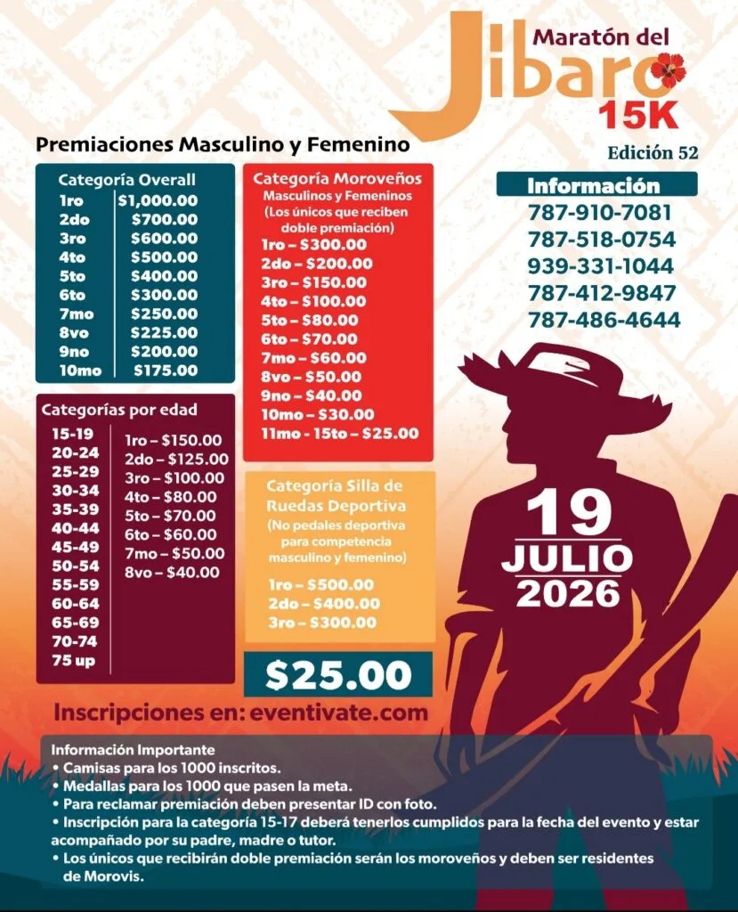 Calendario de maratones, 5k y 10K en Puerto Rico