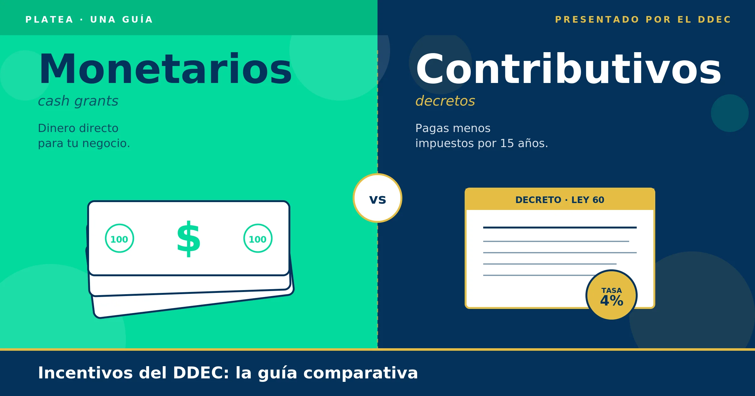 Guía: Incentivos monetarios vs. contributivos