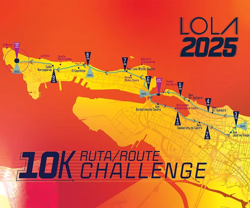 Ruta10k2025_2_LOLA.avif