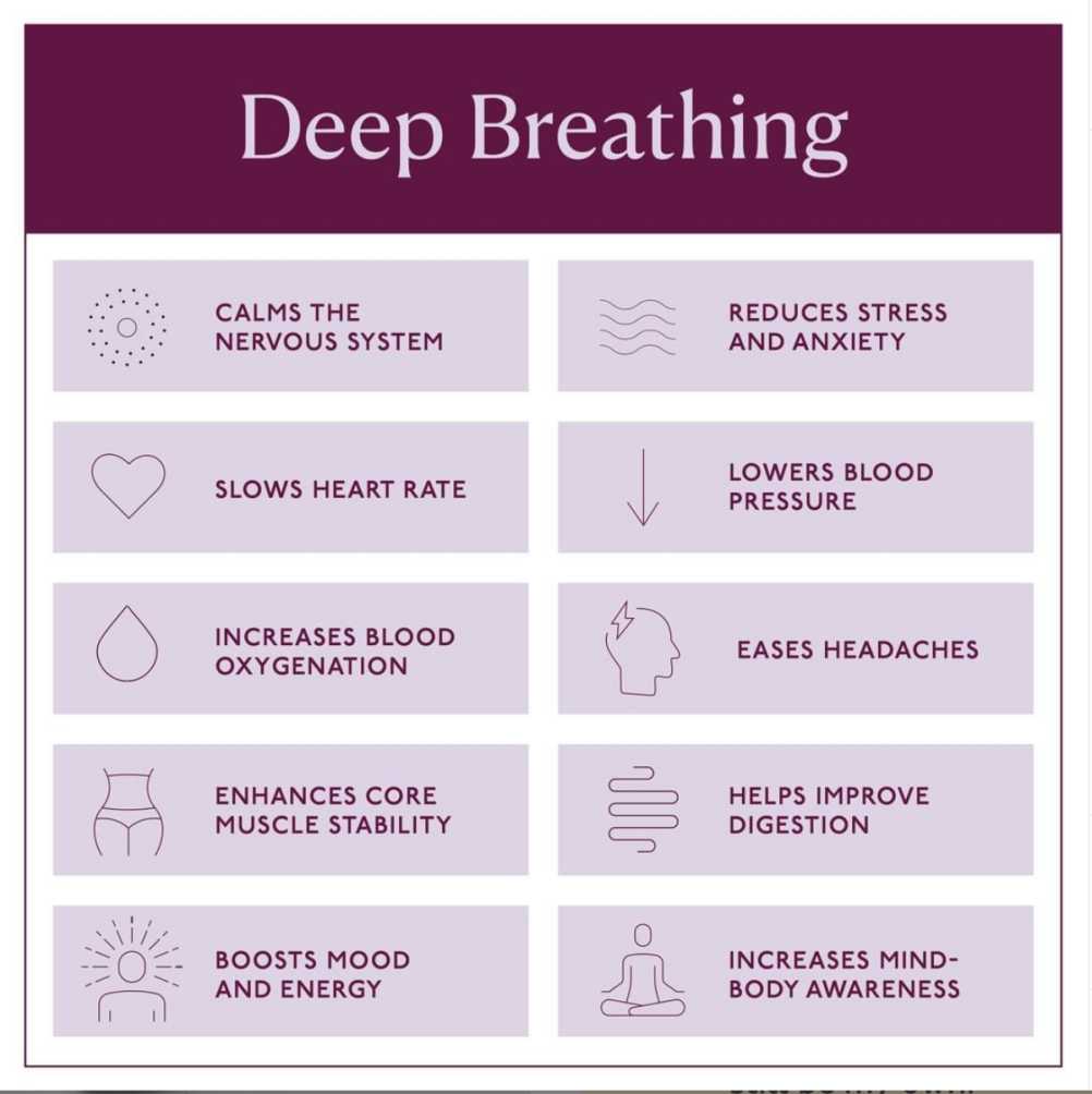 How To Reduce Stress and Improve Your Health with Deep Breathing