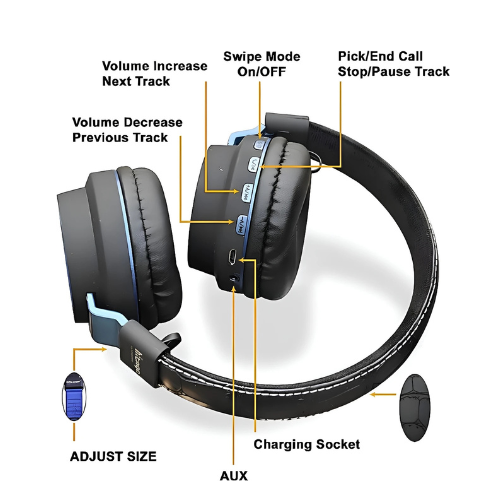 SH12 Headphones - Image 3