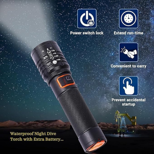 MZ Mini Torch - Image 4