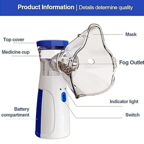Mesh Nebulizer - Image 2