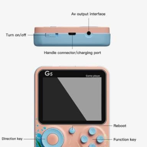 G5 game Box - Image 4