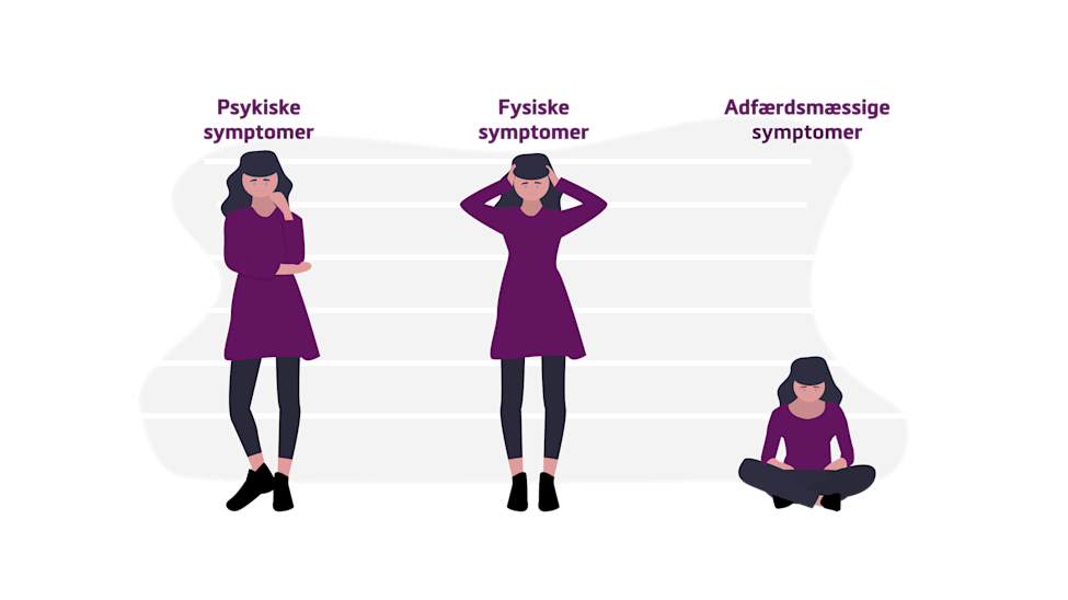 Grafik som illustrerer psykiske, fysiske og adfærdsmæssige symptomer på stress