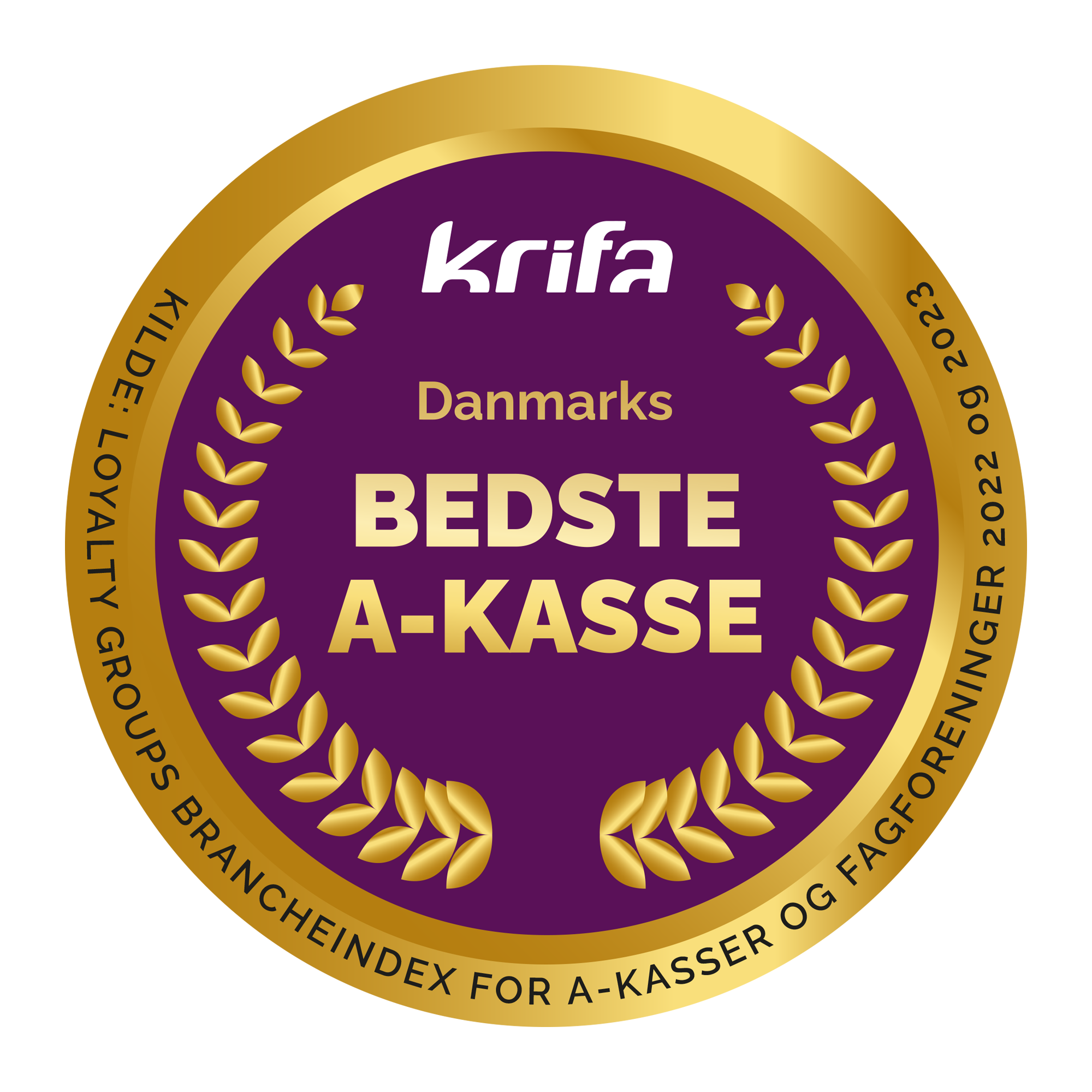 Bedste-kundeservice - Fagforening Og A-kasse - Meld Dig Ind I Dag Og Få ...