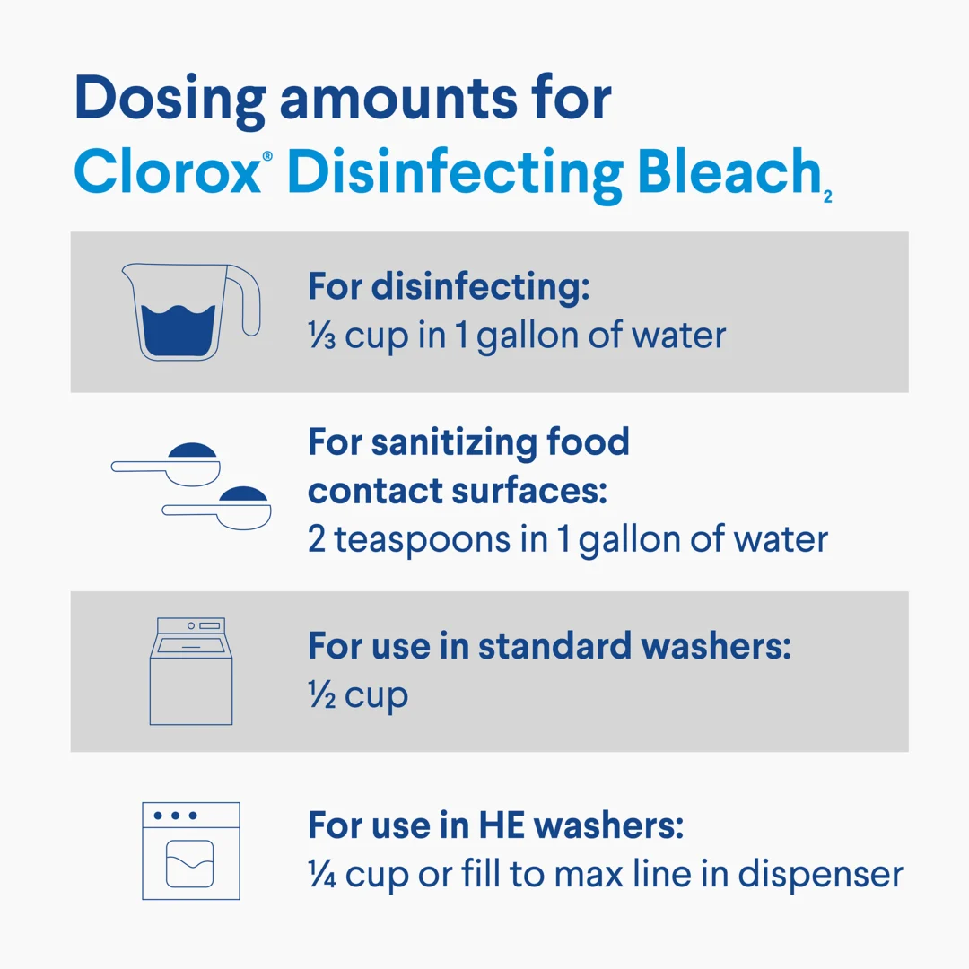 Dosing amounts for Clorox Disinfecting Bleach