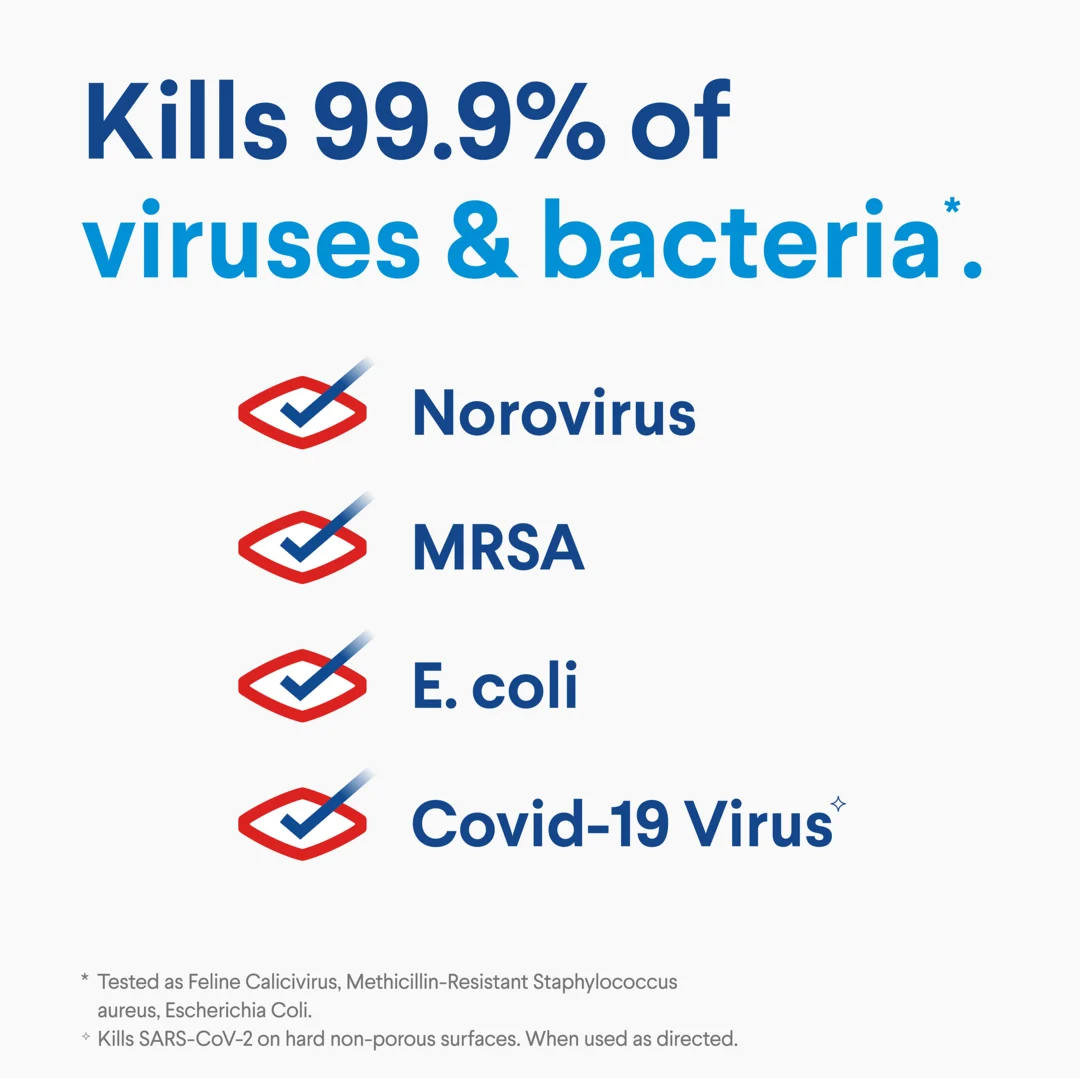 Kills 99.9% of viruses and bacteria:  Norovirus, MRSA, E. coli and COVID-19