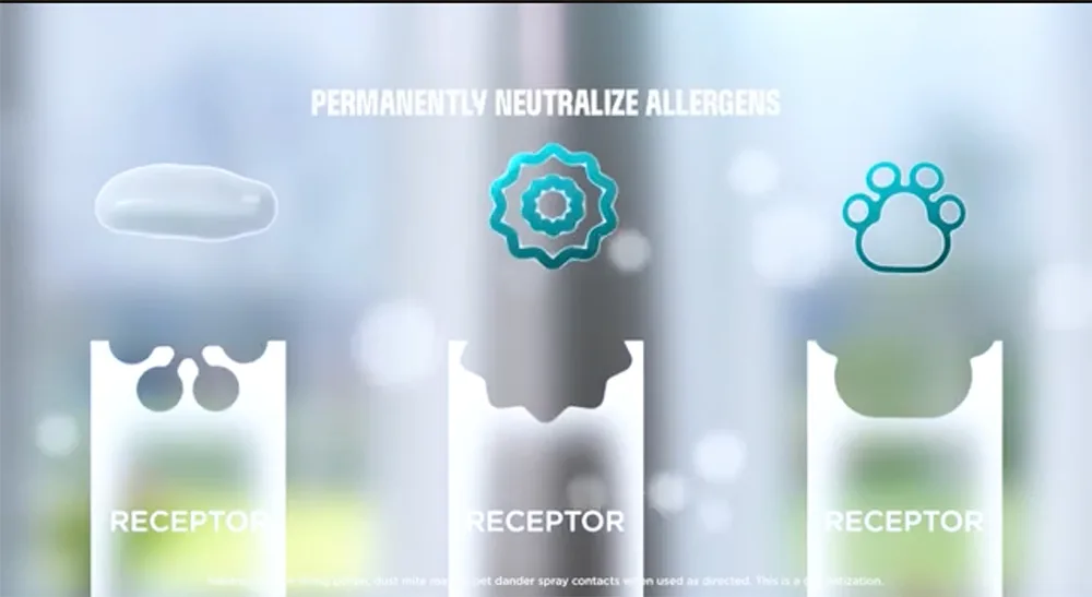 Still shot taken from the video of how PURE neutralizes allergens by changing the shape of their receptors
