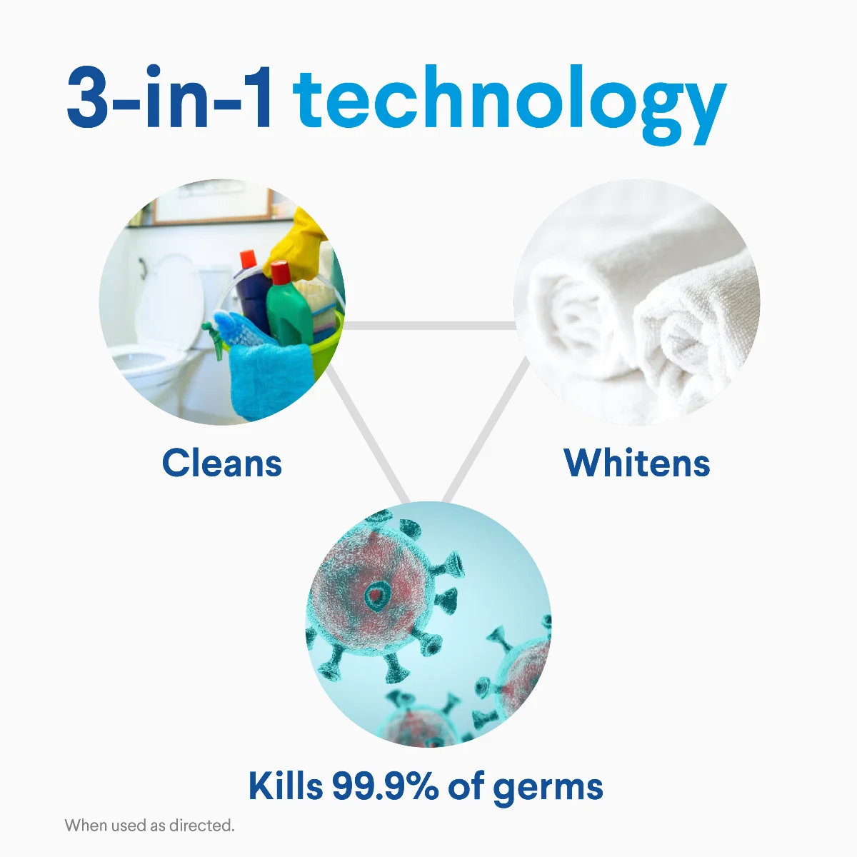 Clorox® Disinfecting Bleach with CLOROMAX® – Concentrated Formula ...