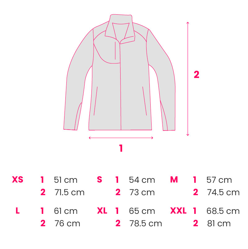 EF_boxinfo_vêtements_veste-tremblant-pour-homme