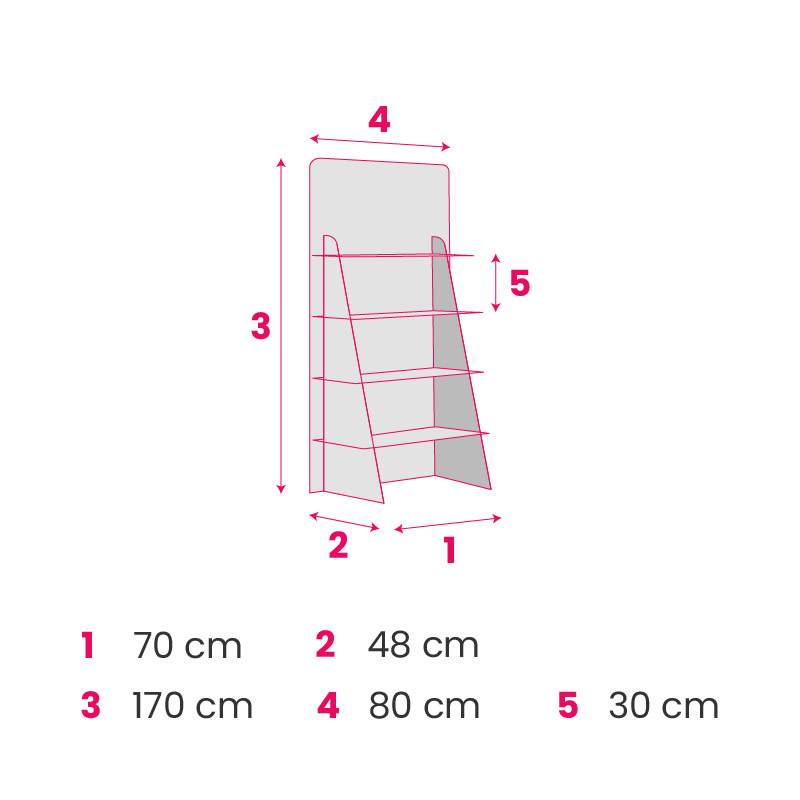 EF_boxinfo_display_pos_model_shelf_mod2