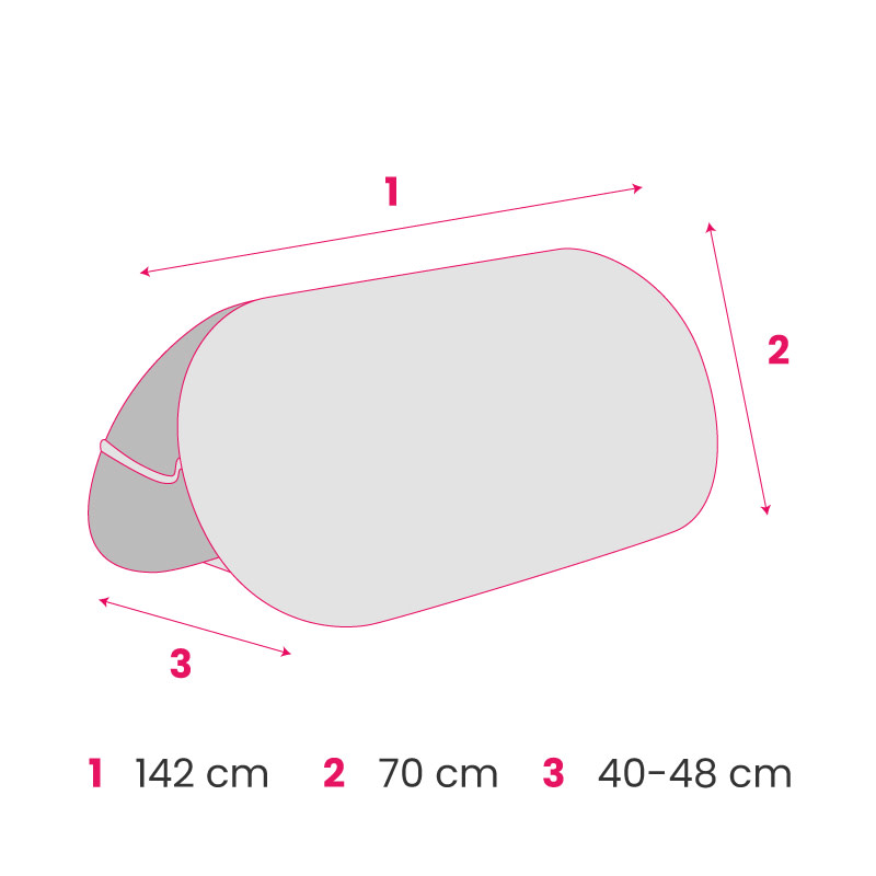 EF_boxinfo_PLV_outbean_structure+print_fmt_142x70x40-48