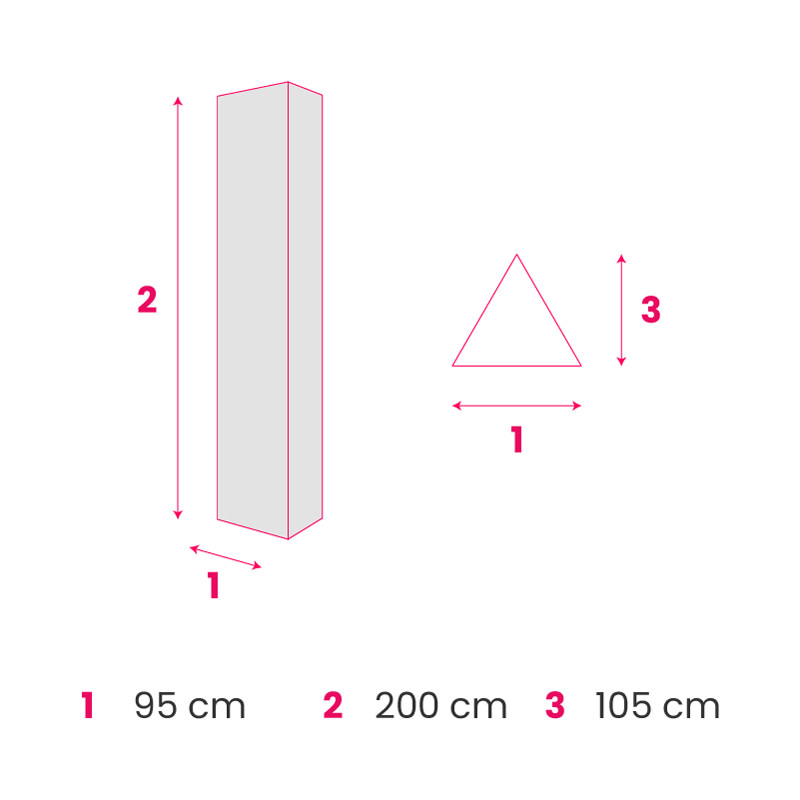 EF_boxinfo_segnaletique_cache-poteau-3-faces_fmt_95x200