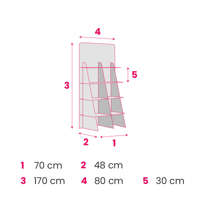 EF_boxinfo_display_pos_model_shelf_mod1