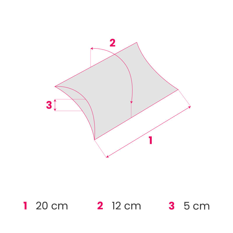 EF_boxinfo_pack_sandwich_fmt_200x120x50