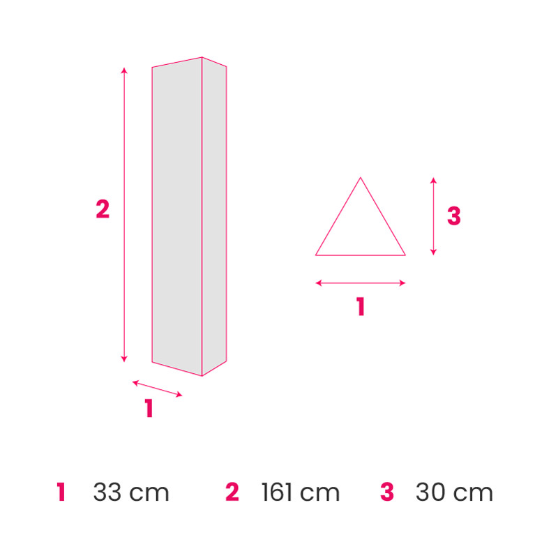 EF_boxinfo_segnaletique_cache-poteau-3-faces_fmt_33x161