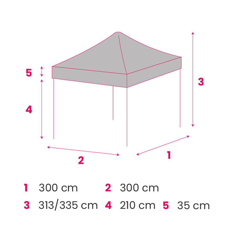 EF_boxinfo_display_trade_gazebo_fmt