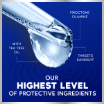 Infographic: Head & Shoulders Pro-Expert 7 Dandruff Control - our highest level of protective ingredients.