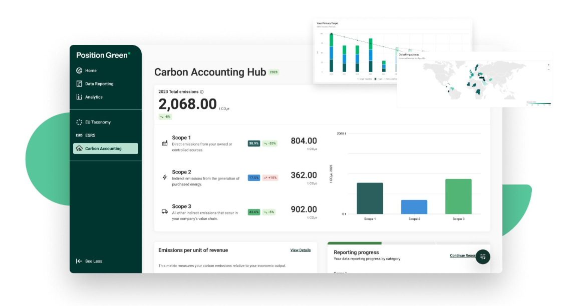 blog : carbon emission inline image
