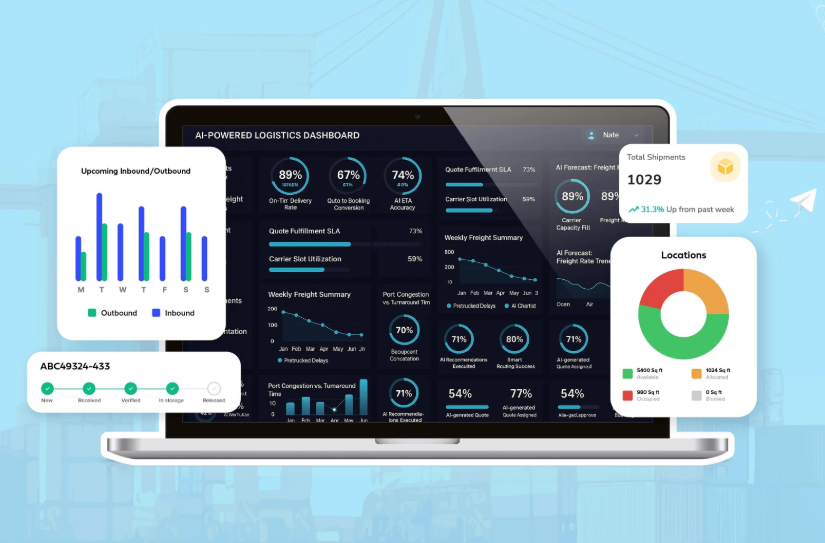 Best AI Tools for Exporters and Freight Forwarders in 2026