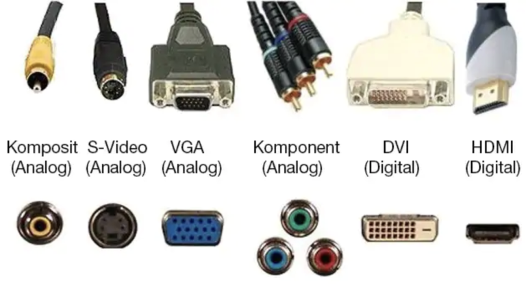 Projektor anslutningar