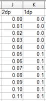 Spreadsheet Rounding Error from 2dp to 1dp