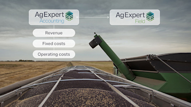 Integration of AgExpert Accounting and AgExpert Field with categories for Revenue, Fixed Costs, and Operating Costs over a farm landscape with harvested canola