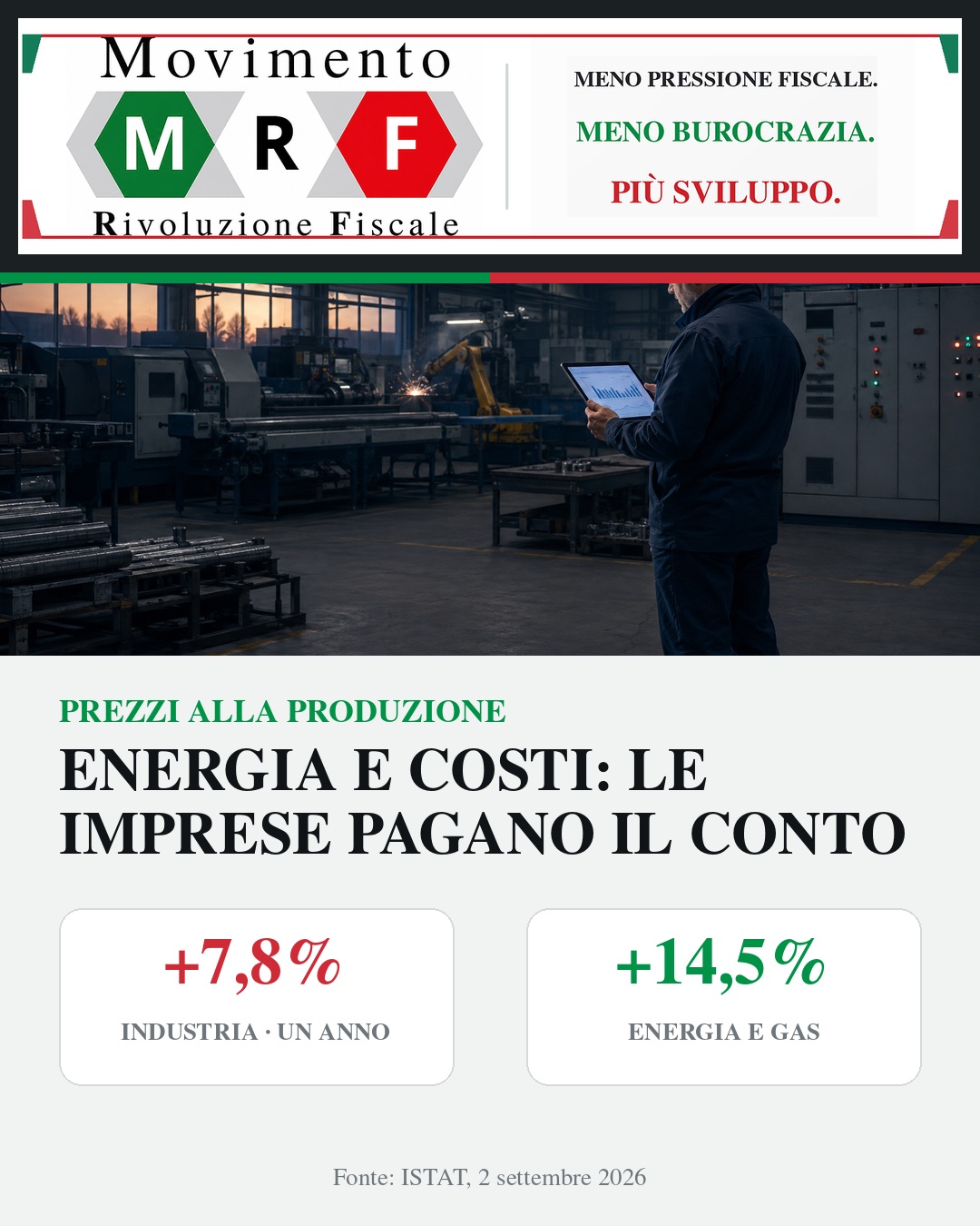 ENERGIA E COSTI: LE IMPRESE PAGANO IL CONTO.