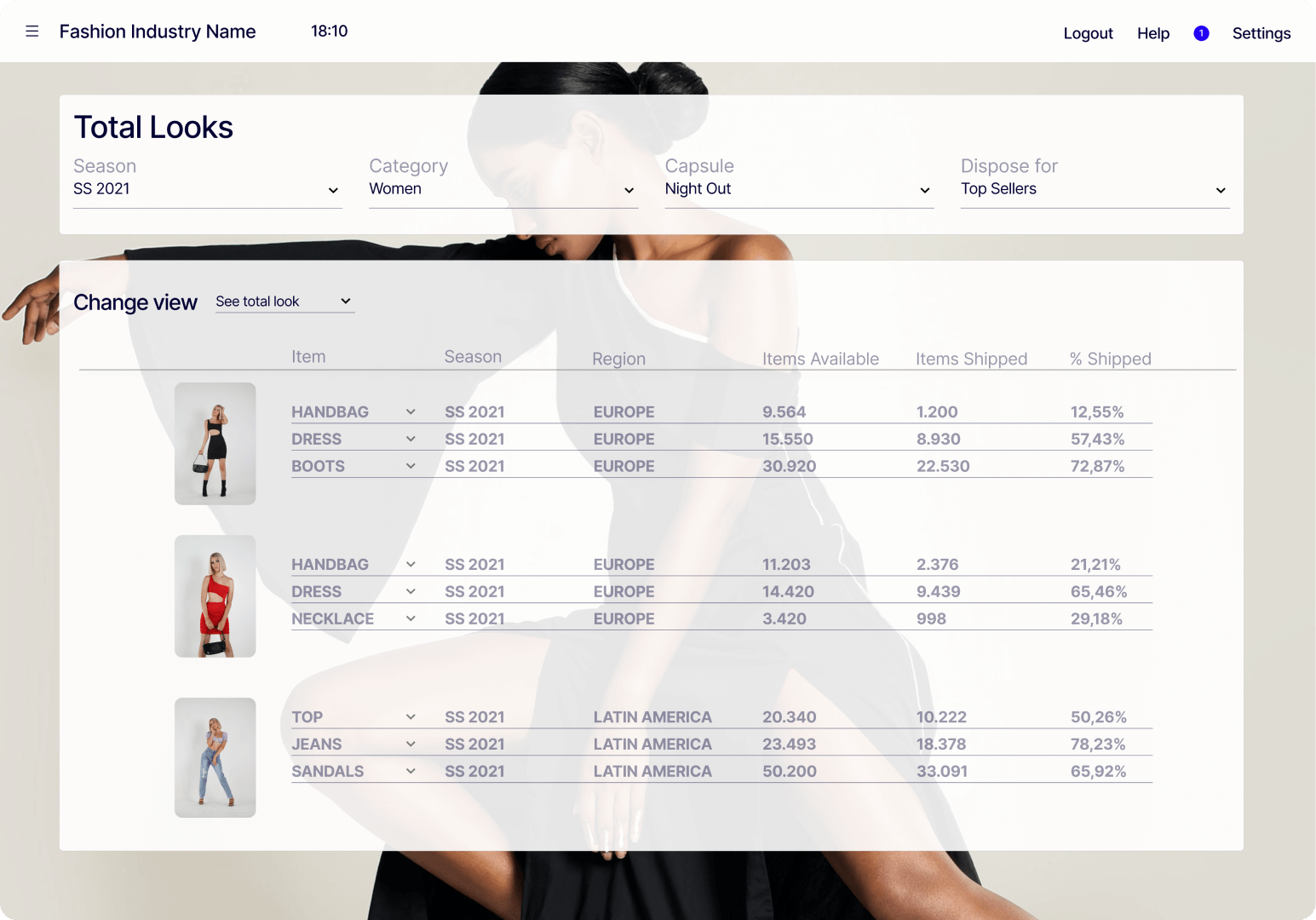 A screenshot of the Fashion Industry Software.
