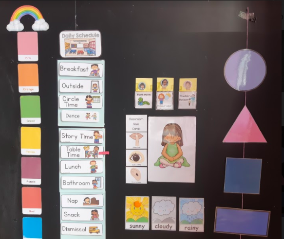 A blackboard with an assortment of educational flash cards including weather cards, shapes, and a little girl sitting with her legs crossed 