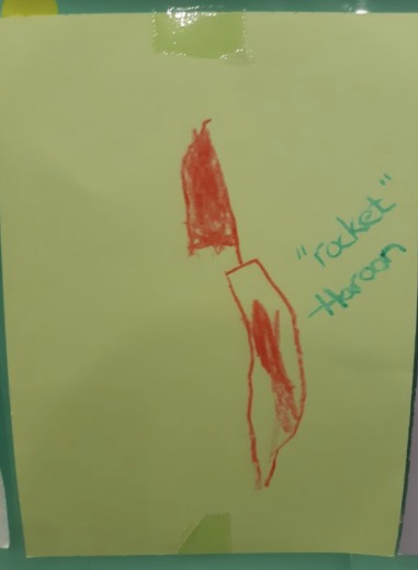 student labeled picture