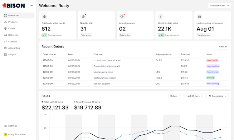 Bison commerce dashboard