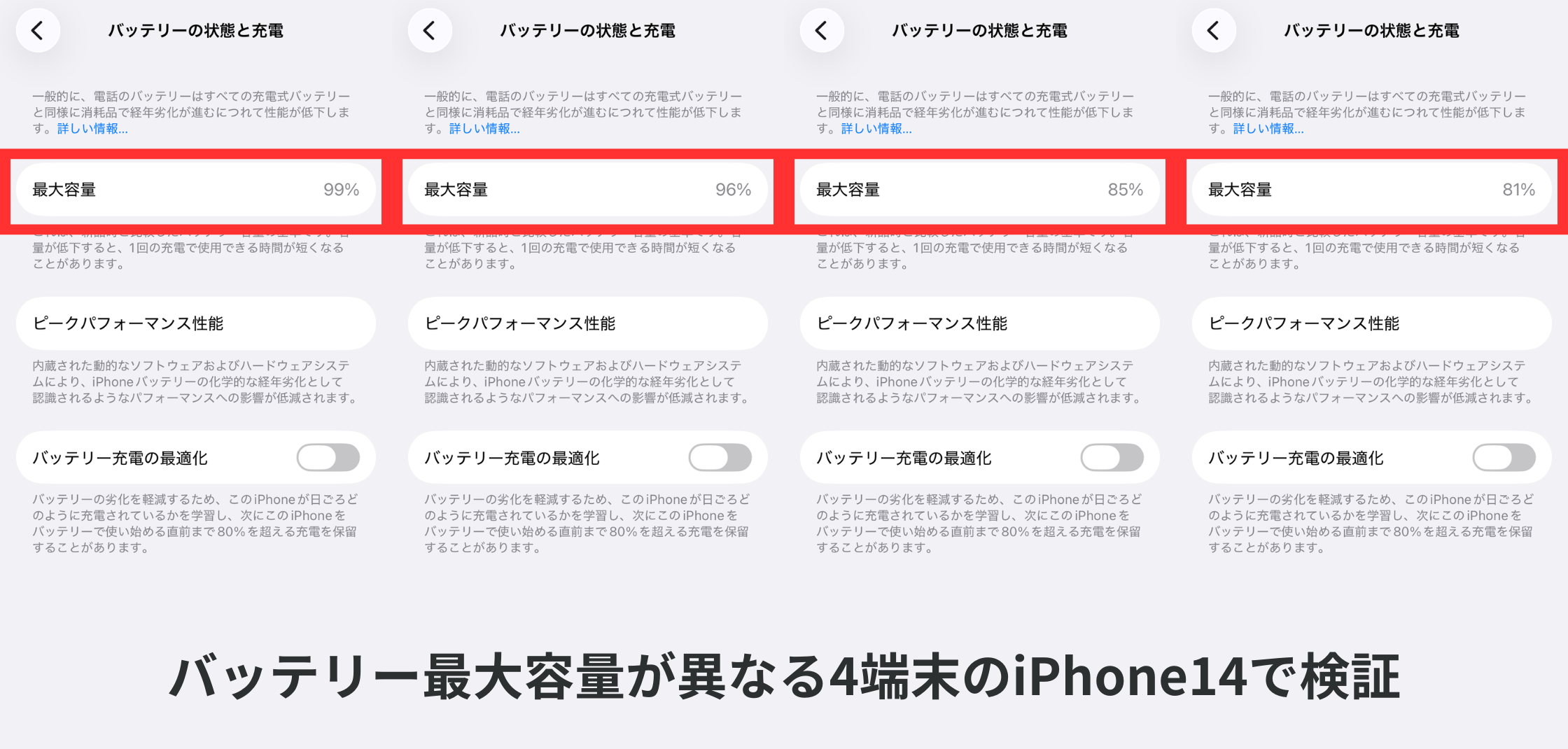 [最大バッテリー容量99%]iPhone11 pro バッテリー最大容量が80%と90%のiPhoneで性能は異なる？バッテリー持ち