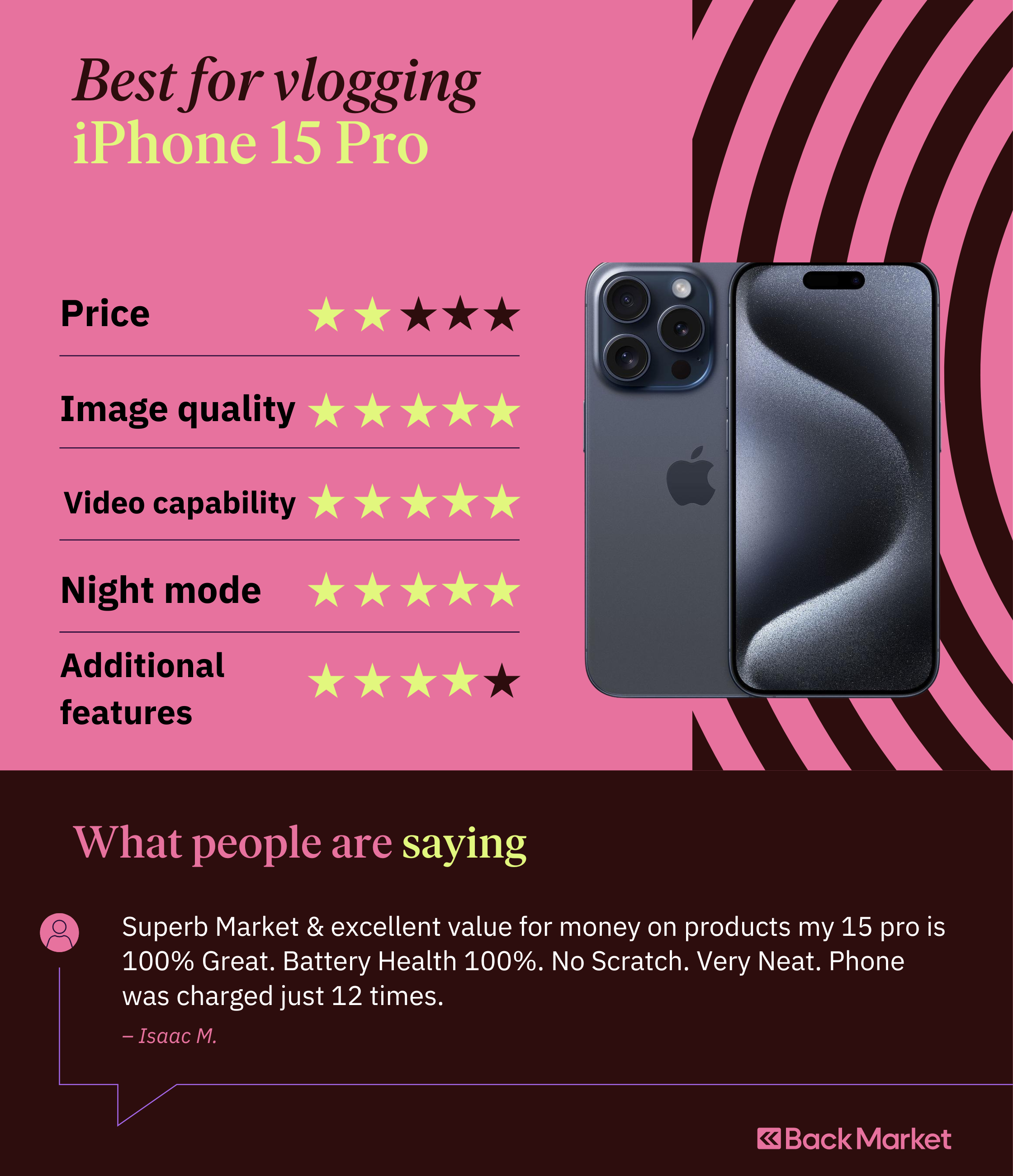 best-for-vlogging-iphone-15-pro-image