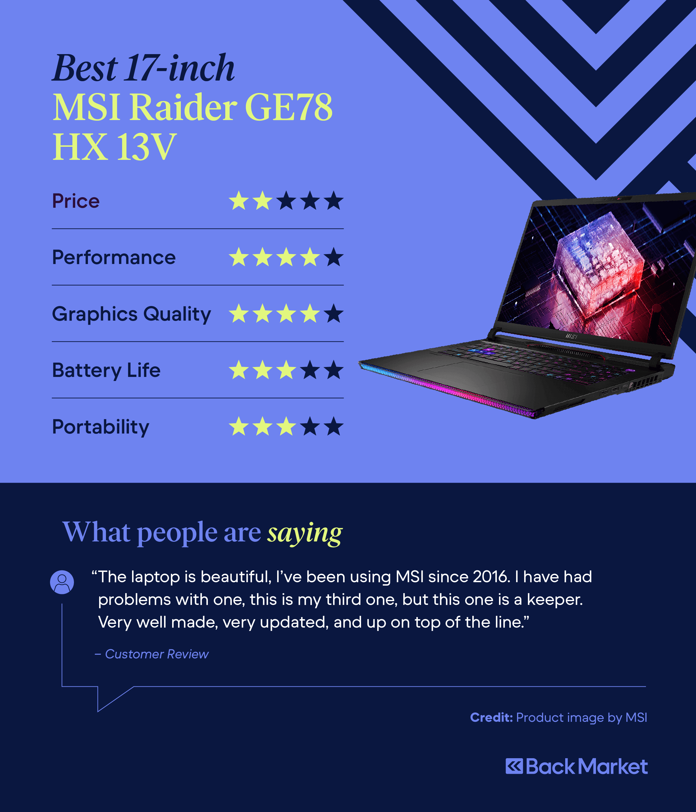 Best 17-inch gaming laptop
