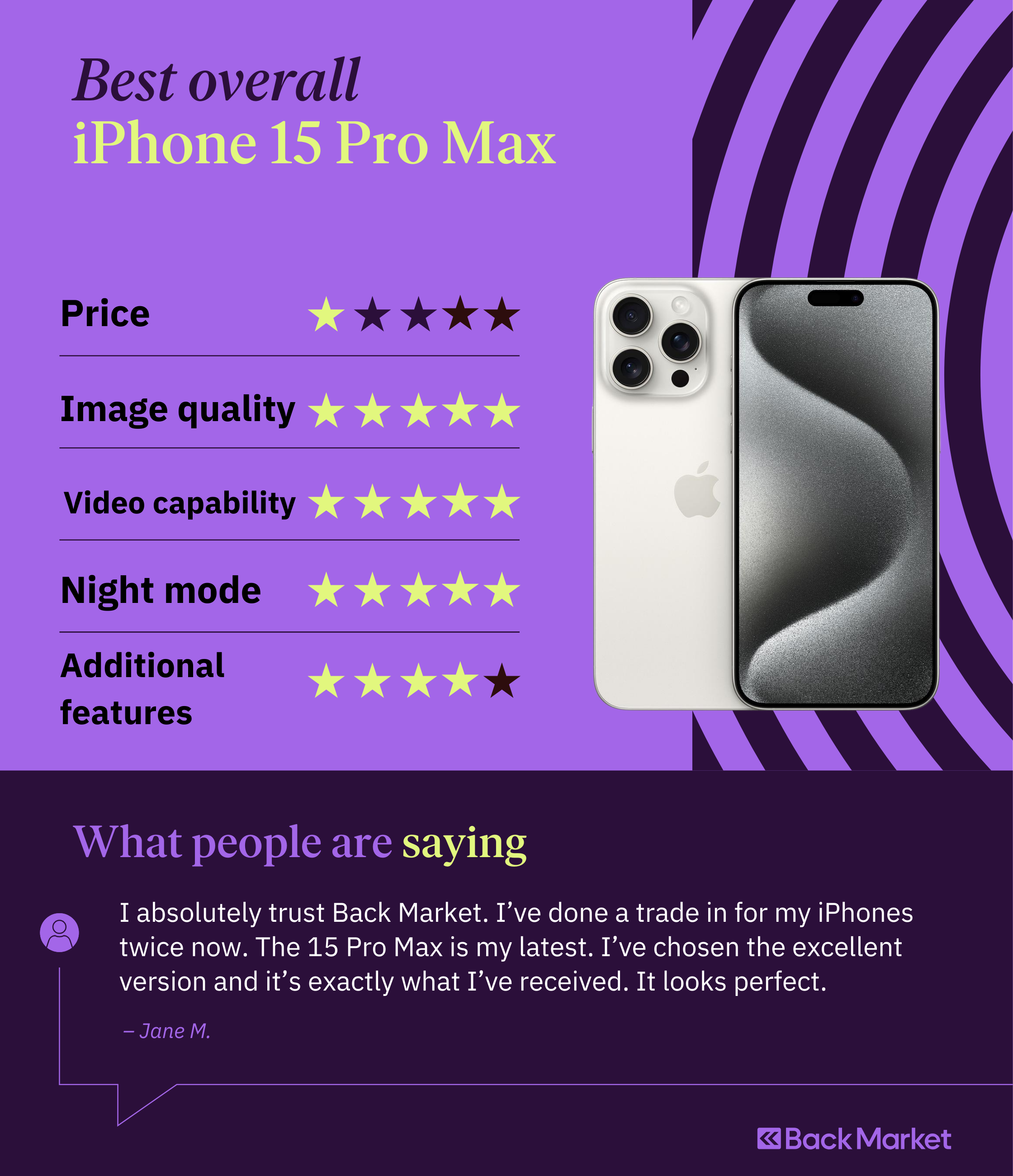 best-overall-iphone-15-pro-max