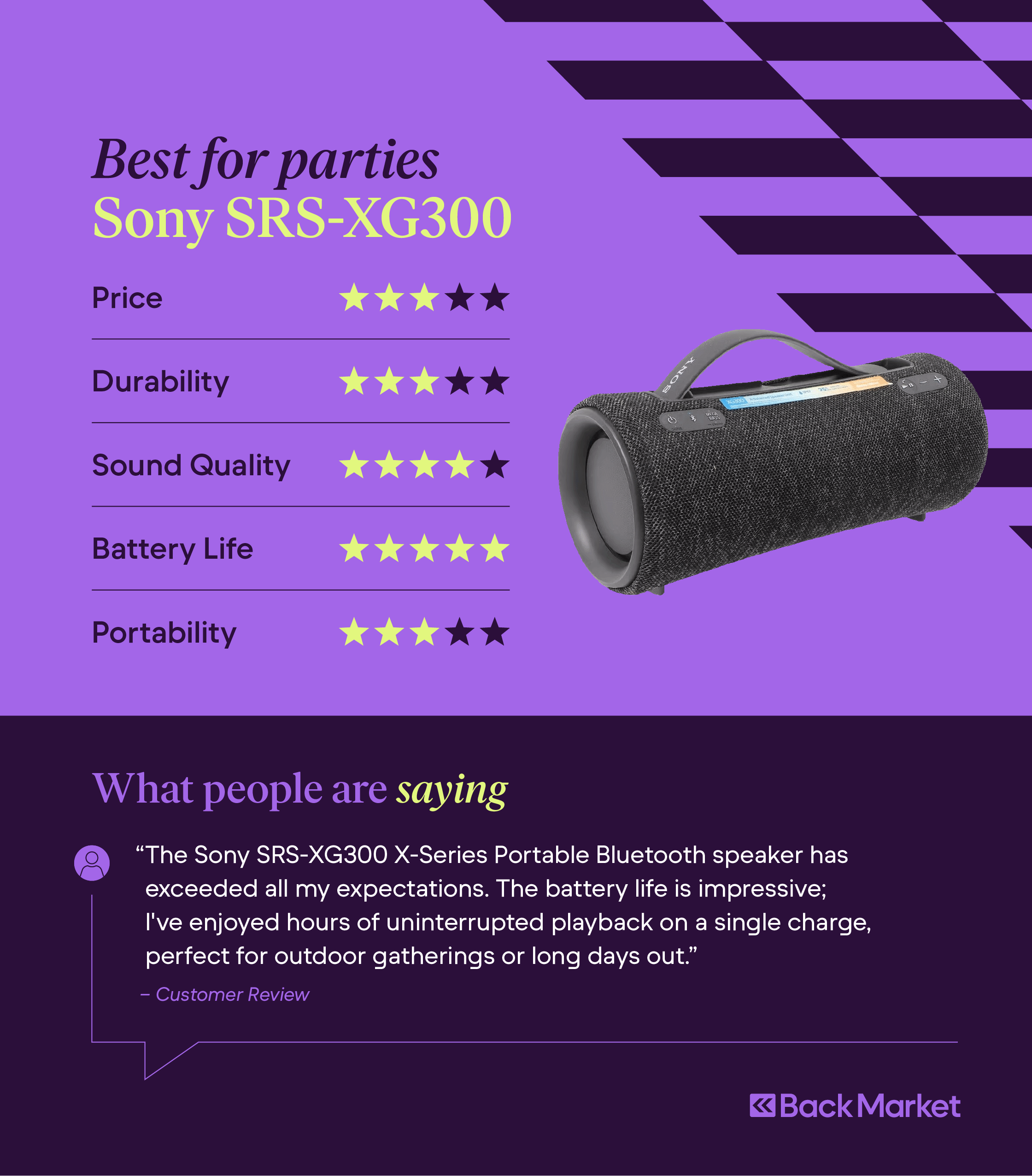 Best waterproof Bluetooth speaker for parties