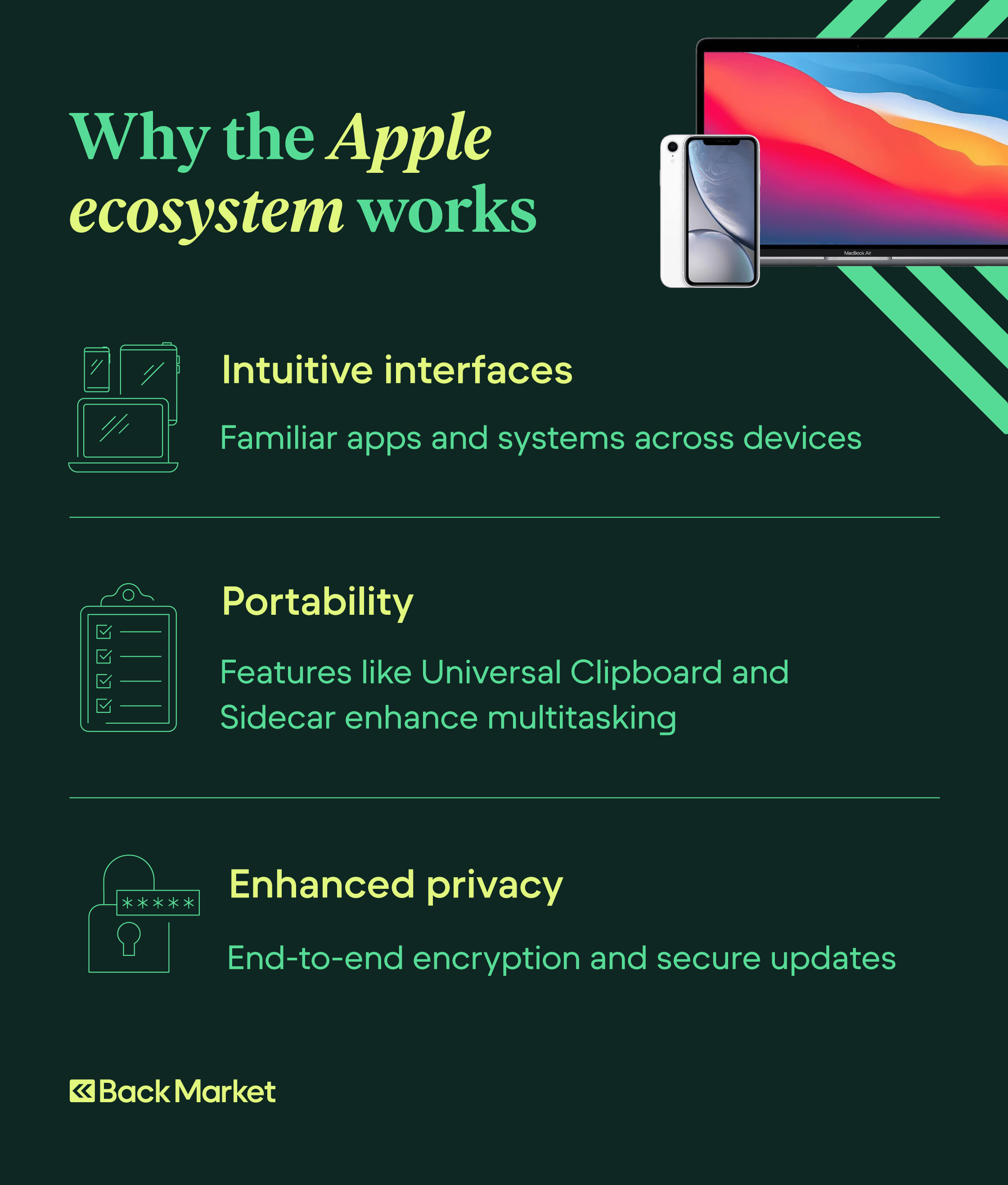https://images.ctfassets.net/mmeshd7gafk1/4iybwyFkqA273xh3hBN1yr/f1a42b131ca2db19f47bf5bce1288290/why-the-apple-ecosystem-works_desktop.png