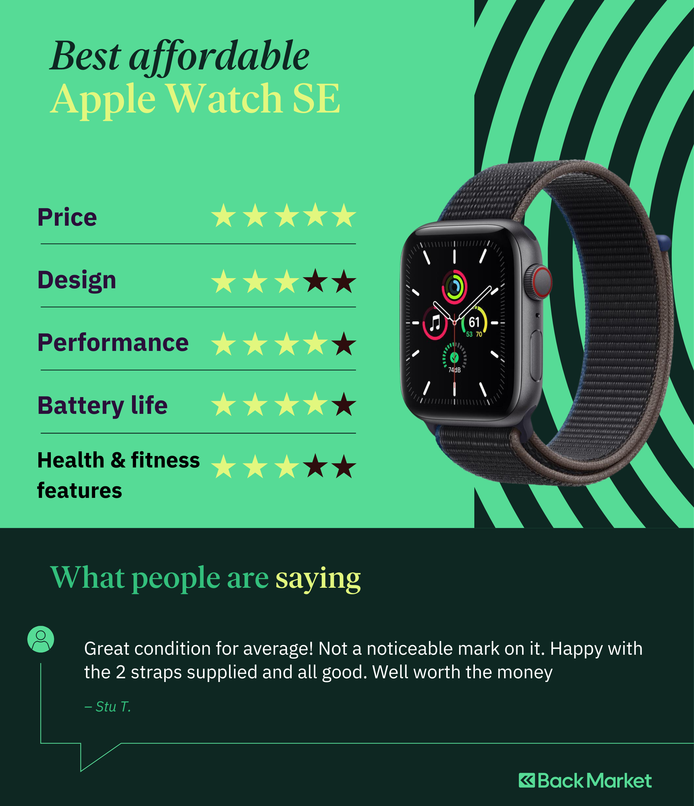 Best value for money smart watch best sale