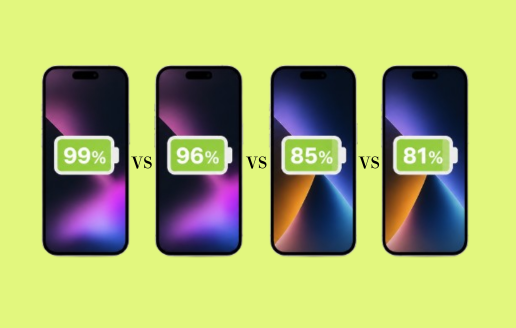 リファービッシュ品iPhoneのバッテリー持ち実機レビュー：最大容量