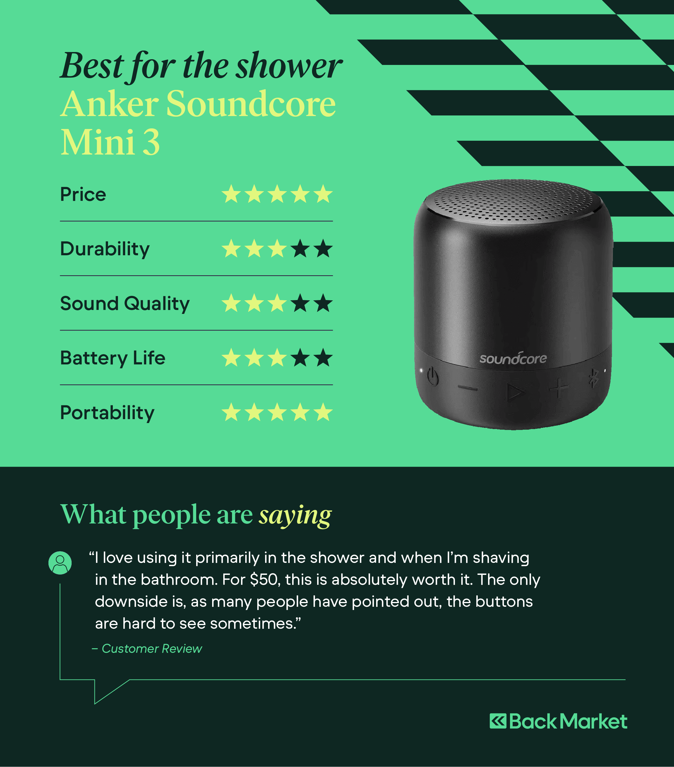 Best waterproof Bluetooth speaker for the shower