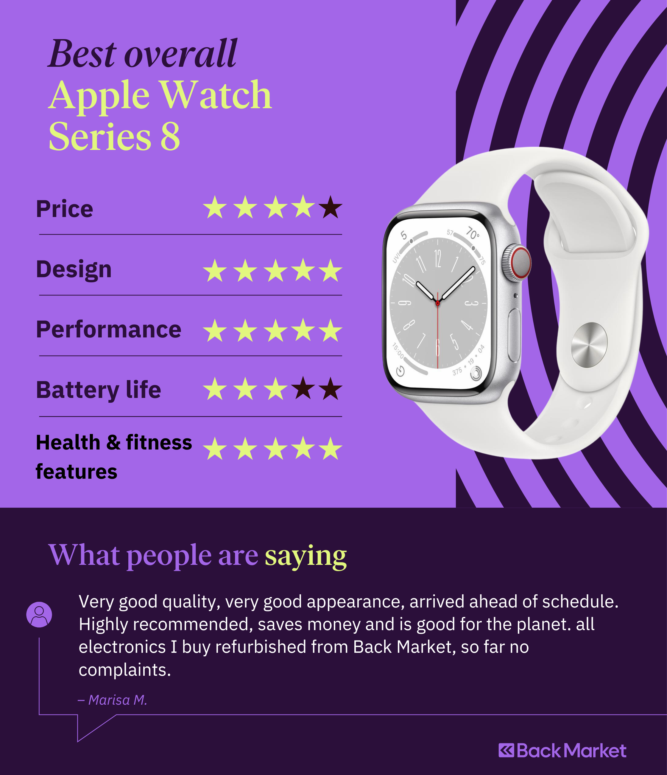 best-overall-apple-watch-8-image