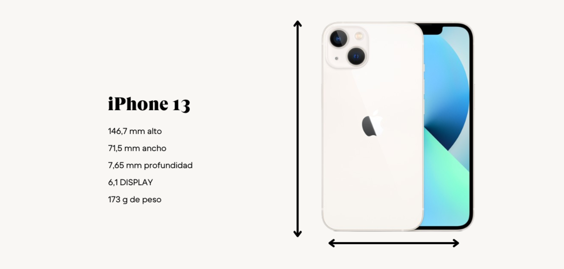 Dimensiones iPhone 13