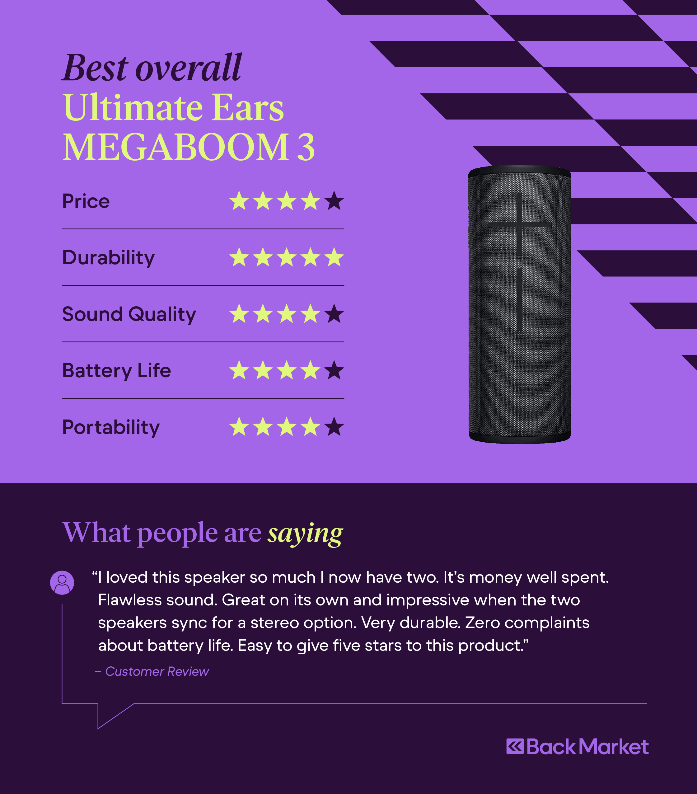 Best Overall Bluetooth Speaker The 7 best waterproof Bluetooth speakers | Back Market