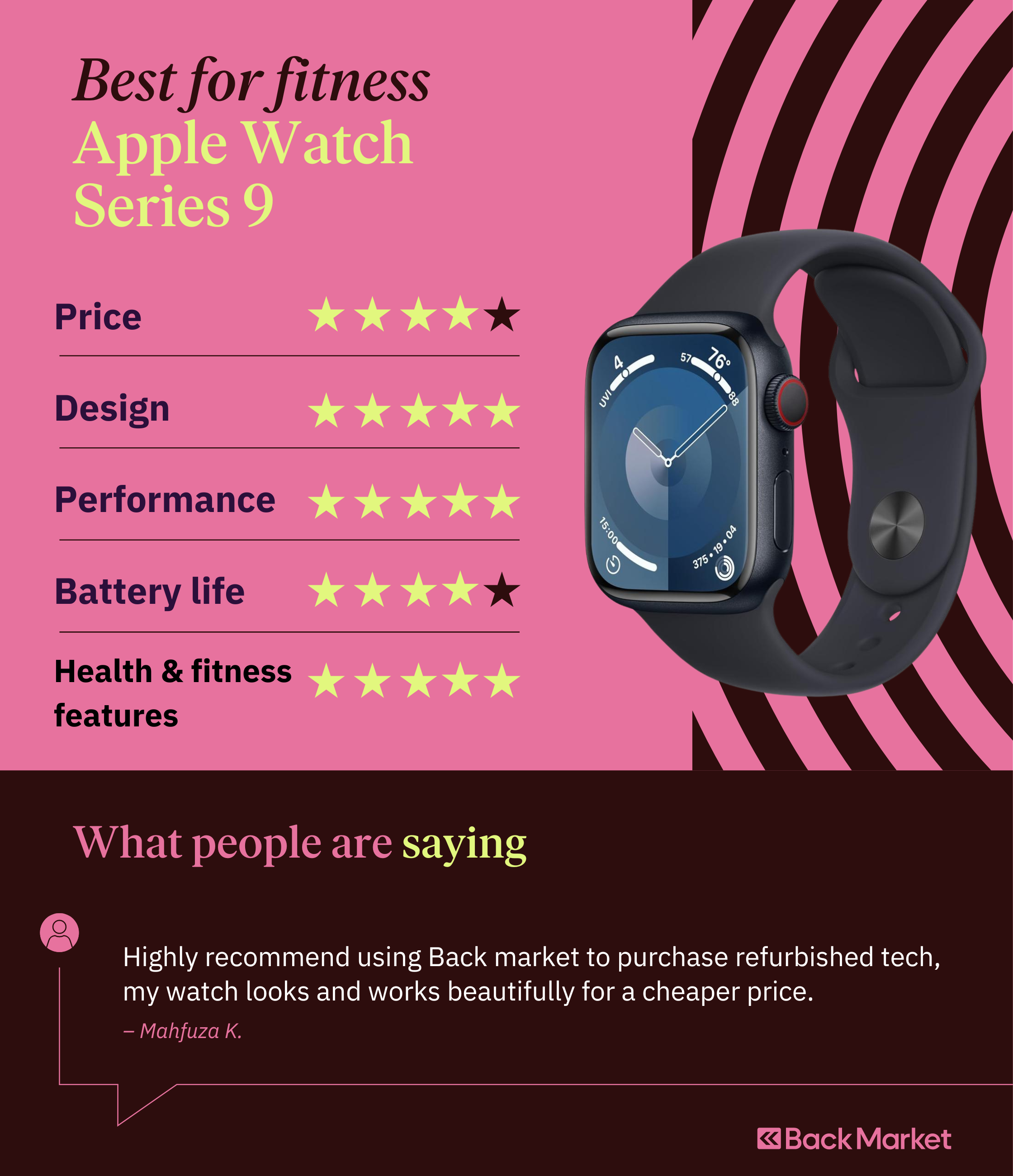 Best Apple Watch Buying Guide 2024 Back Market