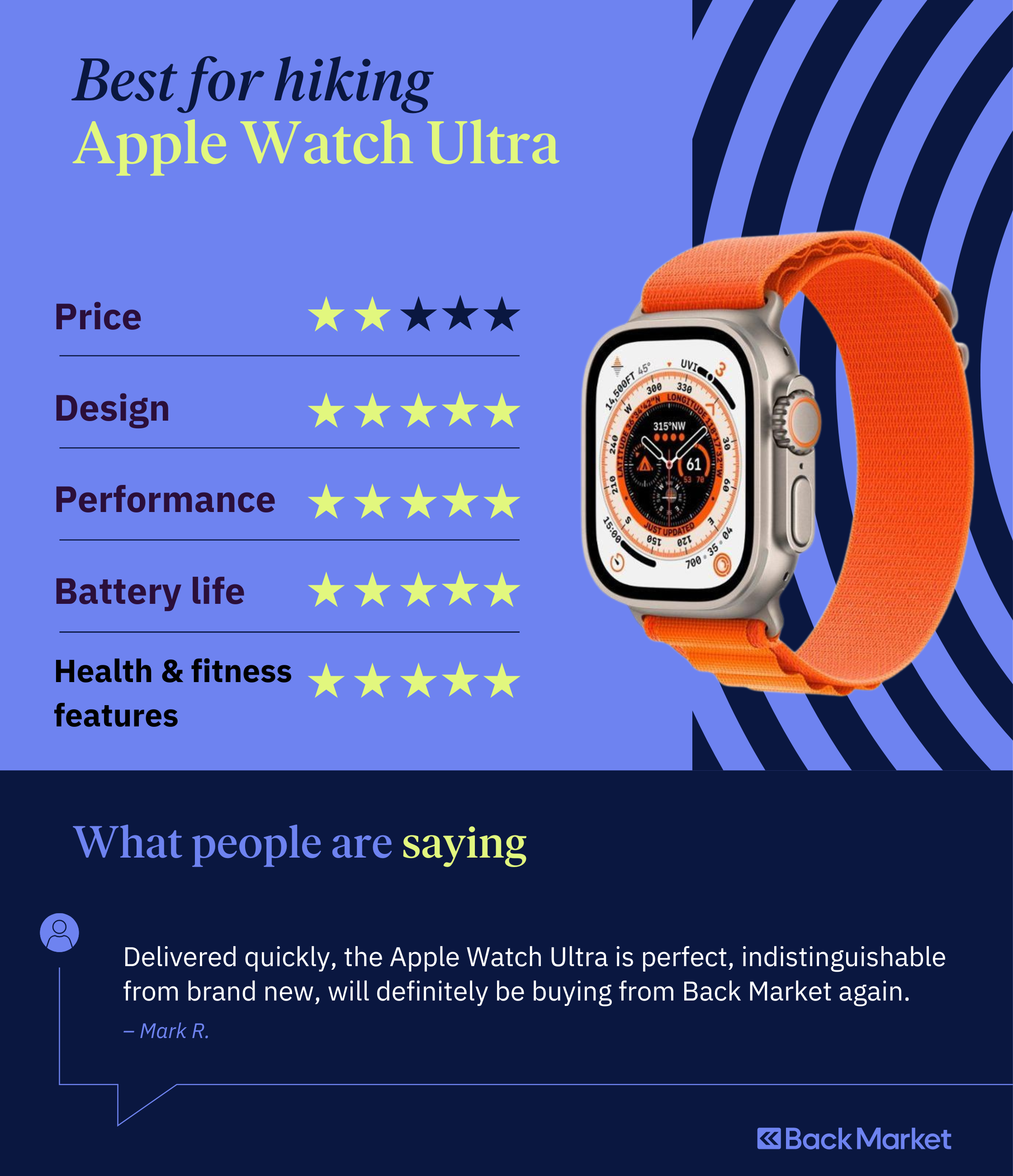 best-for-hiking-apple-watch-ultra-image