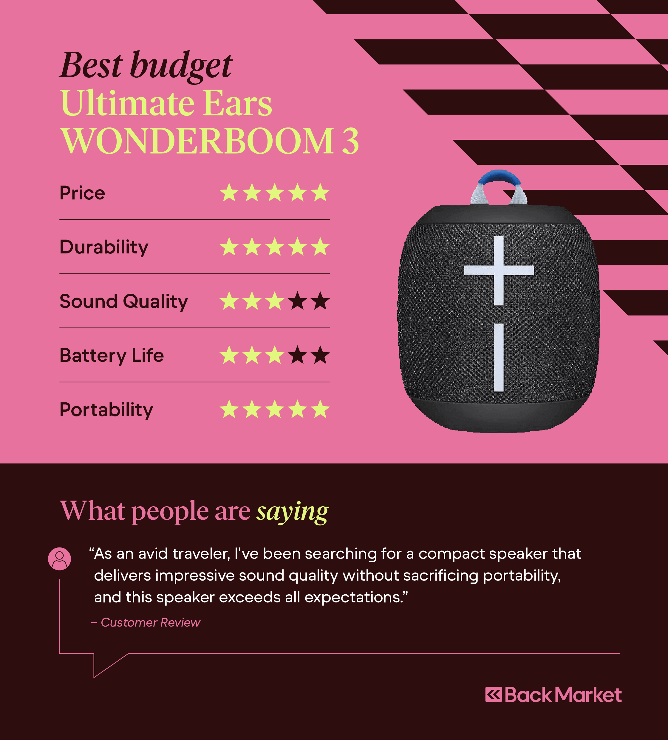 Best budget waterproof Bluetooth speaker